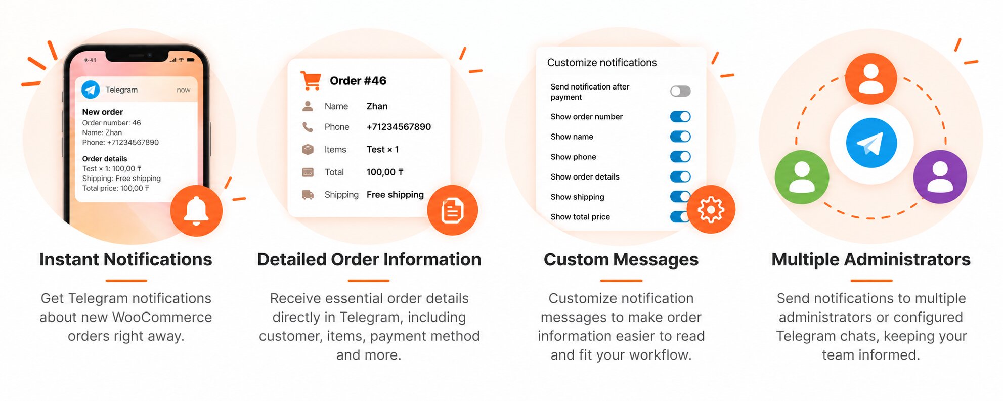 Telegram notifications for WooCommerce